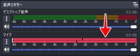 OBSの音声ミキサー画面。マイクのミキサーがすべて赤色になっている