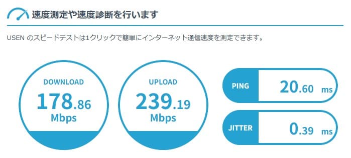 ソフトバンク光のネットワーク通信速度