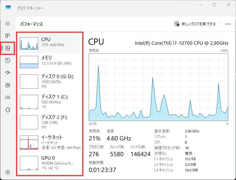 タスクマネージャーで使用状況を確認する
