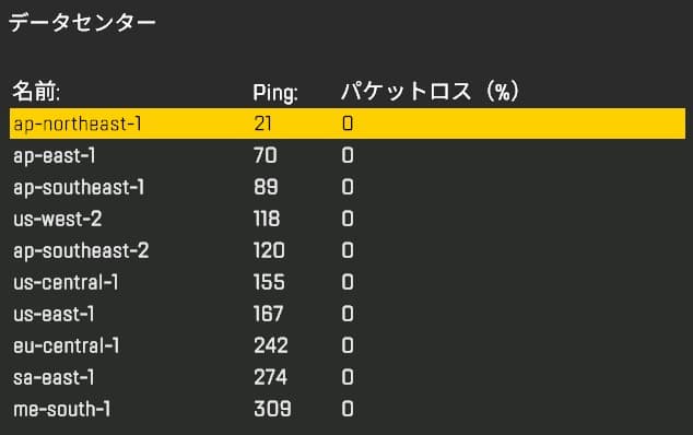 Apexアジアサーバーのブースト後のPing