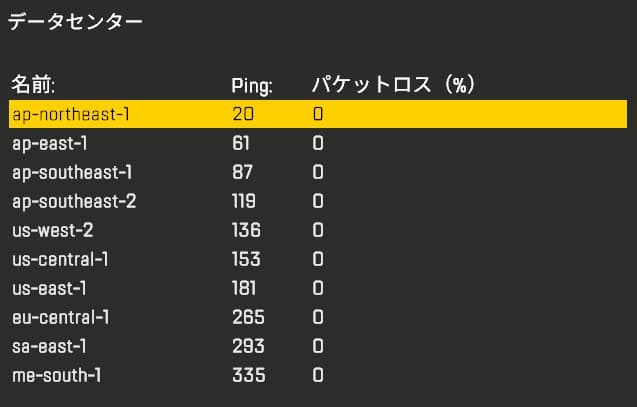 Apexアジアサーバーのブースト前のPing