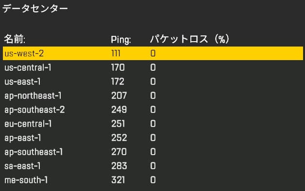 Apexアメリカサーバーのブースト後のPing