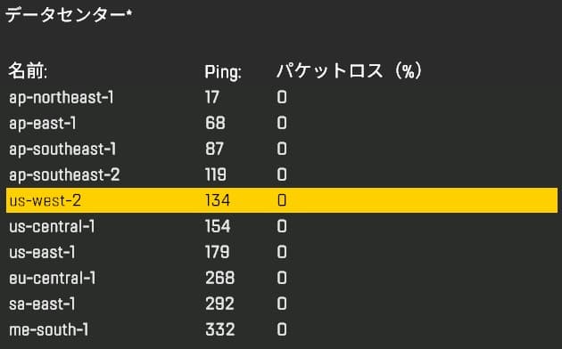 Apexアメリカサーバーのブースト前のPing