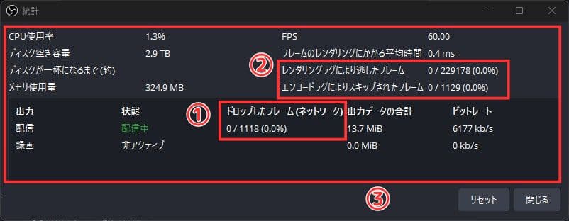 OBSの統計画面
